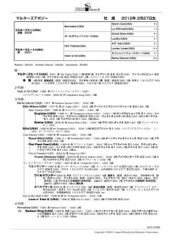 マルターズアポジー 牡 鹿 2012年 2月27日生