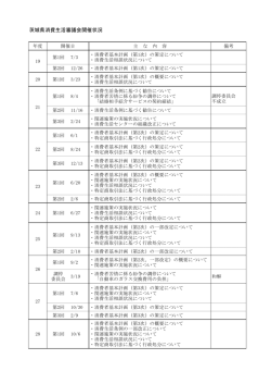 茨城県消費生活審議会開催状況（PDF：40KB）