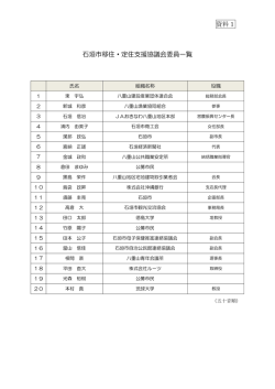 資料1 石垣市移住・定住支援協議会委員一覧