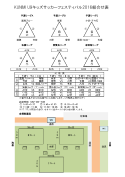 KUNIMI U9キッズサッカーフェスティバル2016組合せ表