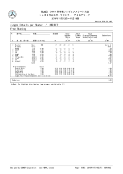 Judges Details per Skater / 3級男子 Free Skating