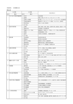 別表第1 営業種目表 【物品】