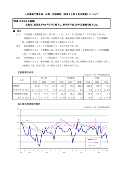 (平成28年9月分速報) 主要指標の状況 鉱工業生産指数の動き 生産は
