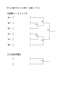 【決勝トーナメント】 【3位決定戦】