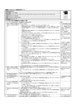 「アクセシビリティ配慮製品紹介シート」ダウンロード