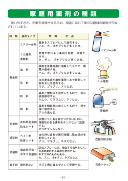 使いやすさと、効果を発揮させるため、用途に応じて様々な種類の薬剤が