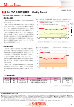 カナダの金融市場動向 Weekly Report