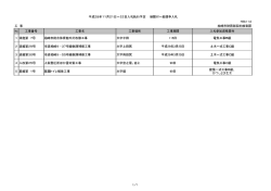 H28.11.8 工 事 柏崎市財務部契約検査課 工事番号 工事名 工事場所