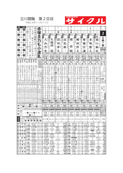 赤 塚 主 力 も 小 波 乱