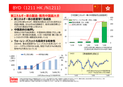 新時代に突入する中国・香港株式市場【BYD】 | 大和証券