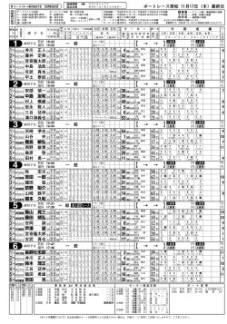 出走表(1R〜12R)