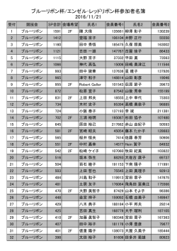 ブルーリボン杯/エンゼル･レッドリボン杯参加者名簿 2016/11/14