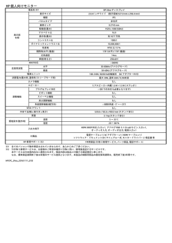 HP 24ea 23.8インチ モニター（PDF）