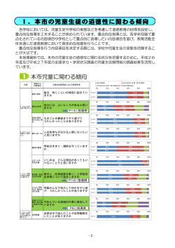 本市の児童生徒の道徳性に関わる傾向（PDF形式 550キロバイト）