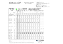 高松空港リムジンバス時刻表 （2016年12月1日～2017年1月4日）