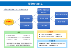 病院 特記事項 大学関係 - 立命館大学写真観光サークル鴨川デルタ公式