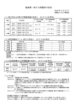 福島第一原子力発電所の状況