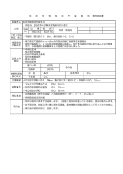 別府市大字鶴見字角田3201番2 土地 なし ・市立朝日小学校 約0．9km
