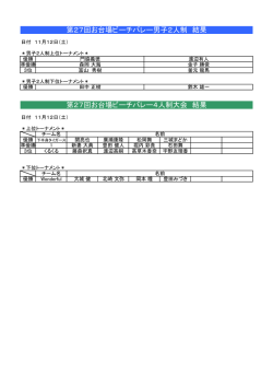 第27回お台場ビーチバレー男子2人制 結果 第27回お台場ビーチバレー