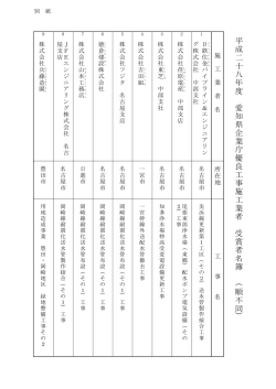 平 成 二 十 八 年 度 愛 知 県 企 業 庁 優 良 工 事 施 工 業 者 受 賞 者