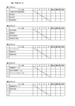 C級予選ブロック組み合わせ