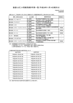 製造たばこ小売販売業許可者一覧（平成28年11月14日