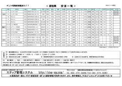 賃貸空室一覧表 - ステップ管理システム