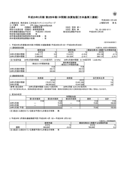 決算短信 - 三井住友フィナンシャルグループ