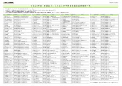 平成28年度 新宿区インフルエンザ予防接種受託医療機関一覧 [PDF