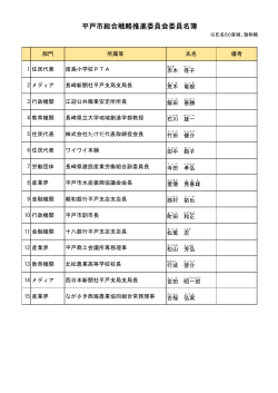 平戸市総合戦略推進委員会委員名簿