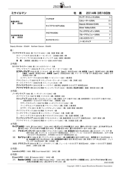 ミサイルマン 牡 鹿 2014年 3月18日生