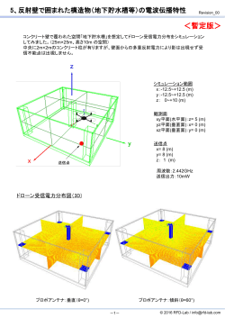 反射壁で囲まれた構造物 - RFD-Lab