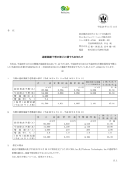 通期業績予想の修正に関するお知らせ