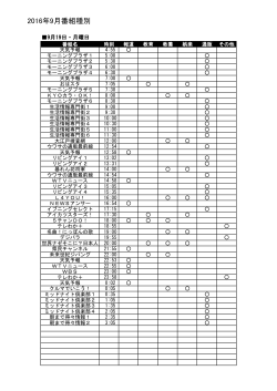 2016年09月第3週