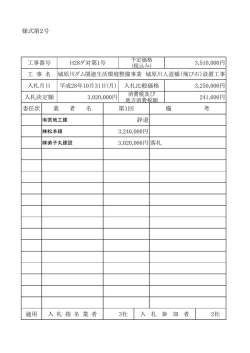 様式第2号 委任状 適用 工事番号 H28ダ対第1号 3,510,000円 工 事 名