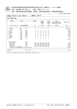 Judges Details per Skater / (高校) 女子A Free Skating