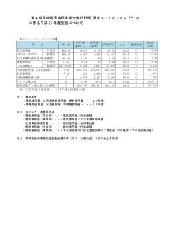 平成27年度実績（PDF：113KB）