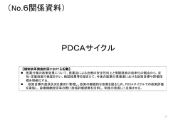 PDCAサイクル （No.6関係資料）