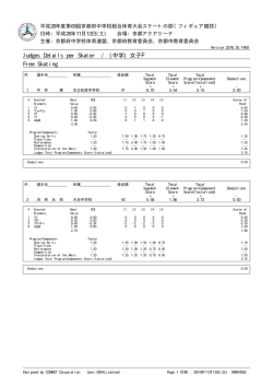 Judges Details per Skater / (中学) 女子F Free Skating