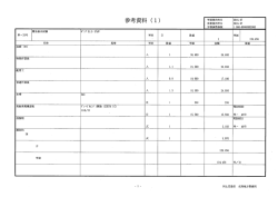 Page 1 参考資料 (1) 単価使用年月 歩掛使用年月 2016.07 2016.07