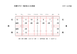 北 13 11 10 8 7 5 北 南 14 12 6 南 9