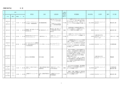 月間行事予定 12 月