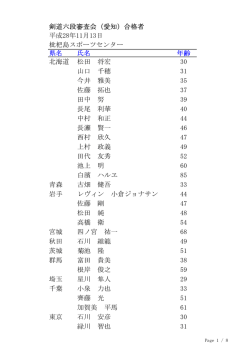 剣道六段審査会（愛知）合格者 枇杷島スポーツセンター 県名 氏名 年齢