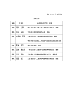 委員名簿 役職 委員名 出身団体等名称・役職 座長 浦山 益郎