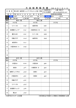 結果 - 岐阜県バドミントン協会