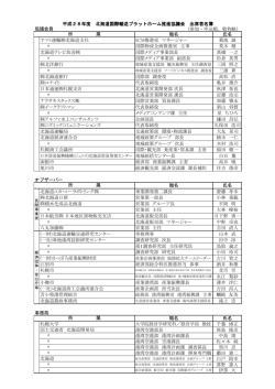 （参加・申込順、敬称略） 職名 氏名 ヤマト運輸  北海道