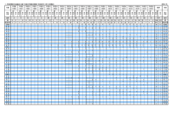 （平成28年11月15日現在）[PDF:499KB]