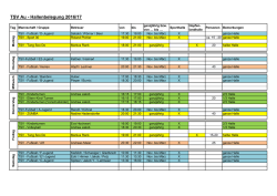 Hallenbelegung 2016/2017