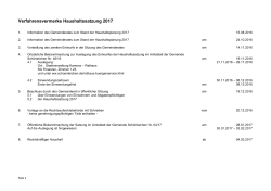 02. Verfahrensvermerke - Gemeinde Schönteichen