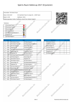 Druckansicht - MeinTurnierplan.de